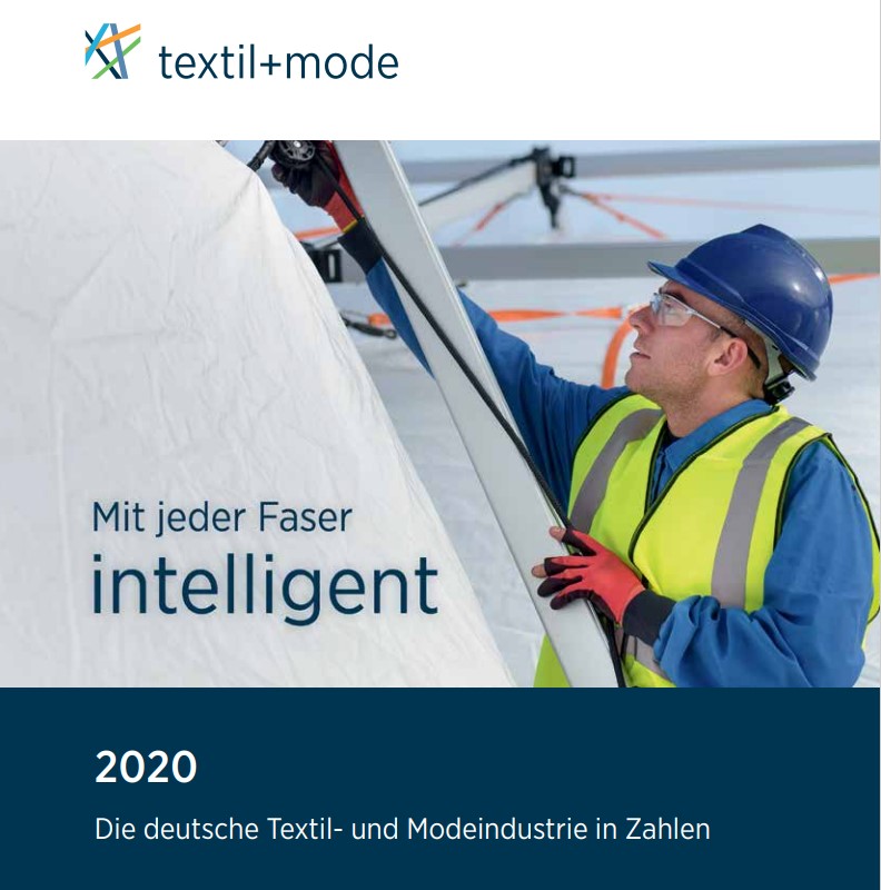 Textil und Mode in Zahlen 2020